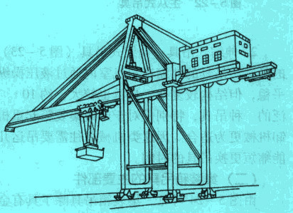 岸边集装箱起重机