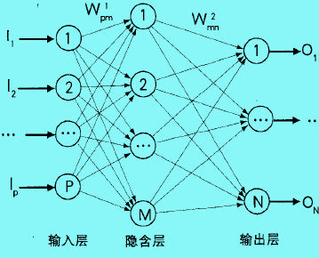 Image:质量竞争力2.jpg