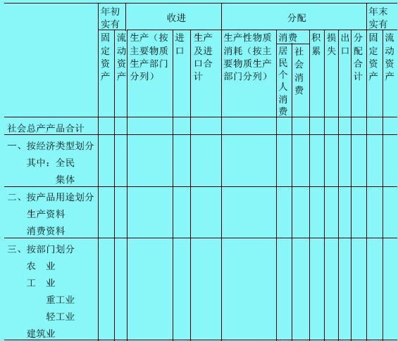 统计平衡表