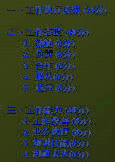 图尺度评价法(Graphic Rating Scale,GRS)