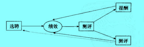 Image:对称模式2.jpg