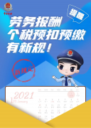 提醒！劳务报酬个税预扣预缴有新规