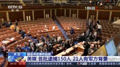 美媒：涉冲击国会事件 首批逮捕150人中21人具有军方背景~