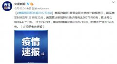 2月2日美国疫情最新消息情况：美国新冠肺炎超2627万例